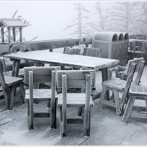 [2004/11/27] 수다떨기.